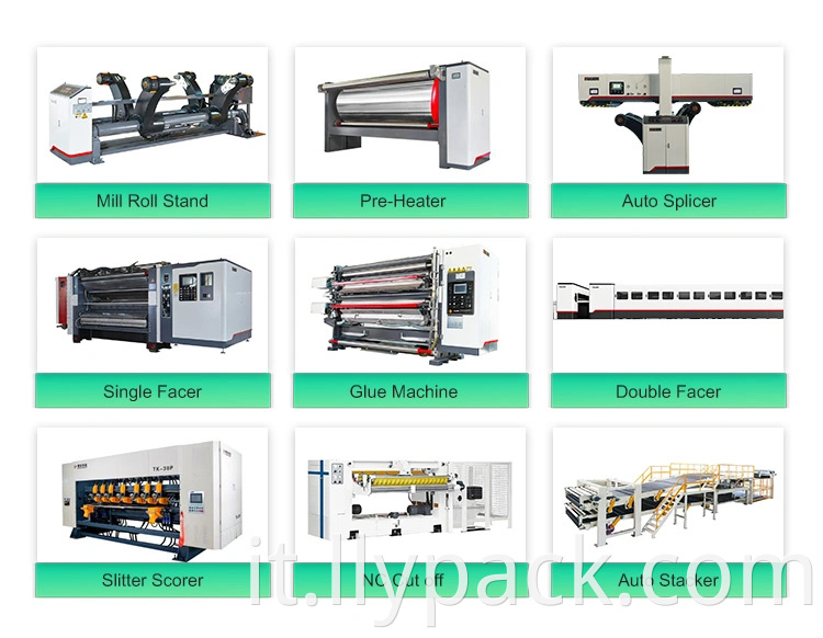 Packaging Machine